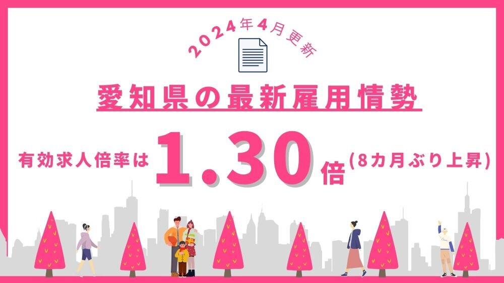 【2024年4月更新】愛知県の最新雇用情勢｜有効求人倍率は 1.30倍（8カ月ぶりの上昇）.jpg