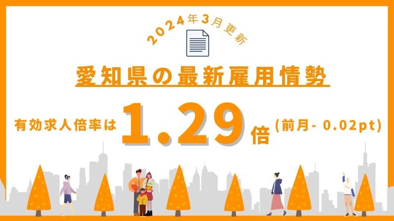【2024年3月更新】愛知県の最新雇用情勢｜有効求人倍率は 1.29倍.jpg