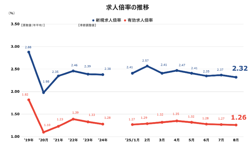 aichi_shizuoka202510.png